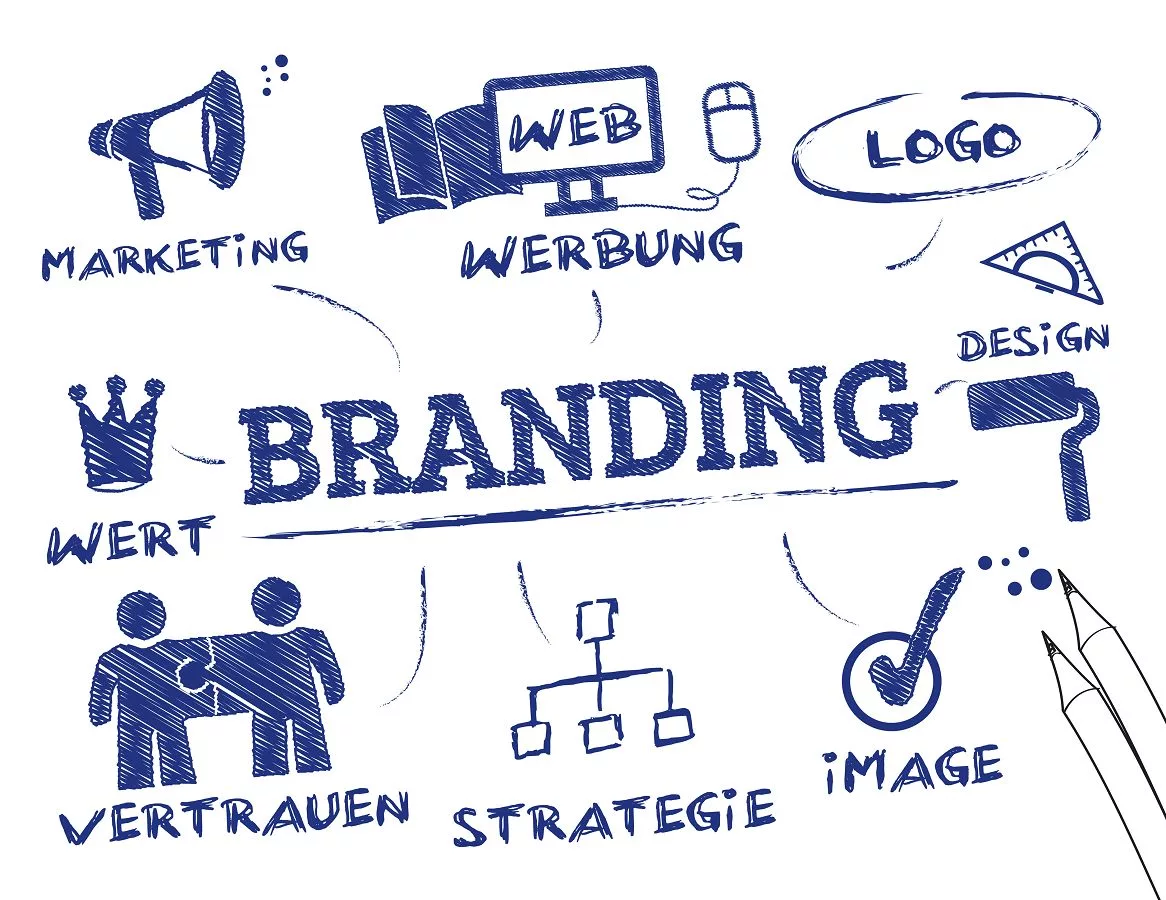 Werbedesign im Salzlandkreis