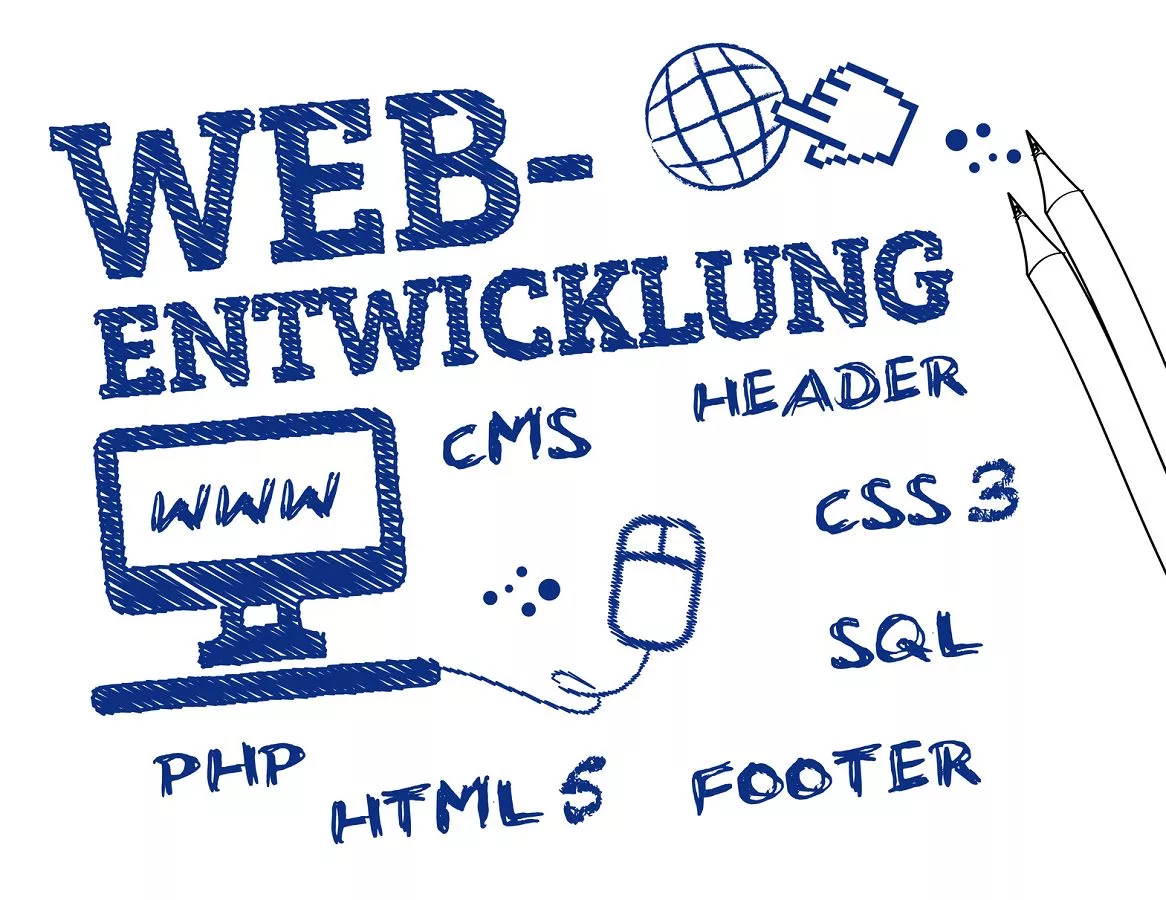 WordPress Website erstellen lassen in Magdeburg